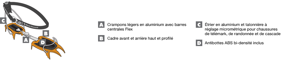 Specifikationer f&ouml;r Neve Black Diamond stegj&auml;rn